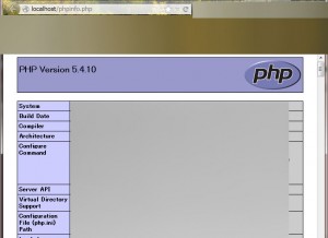 phpinfo