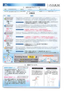 FORMレポート2ページ