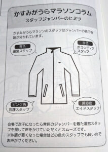 2024年までのジャンパー(2024年の大会プログラム)